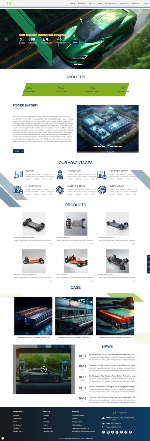 wordpress 响应 完整 模板