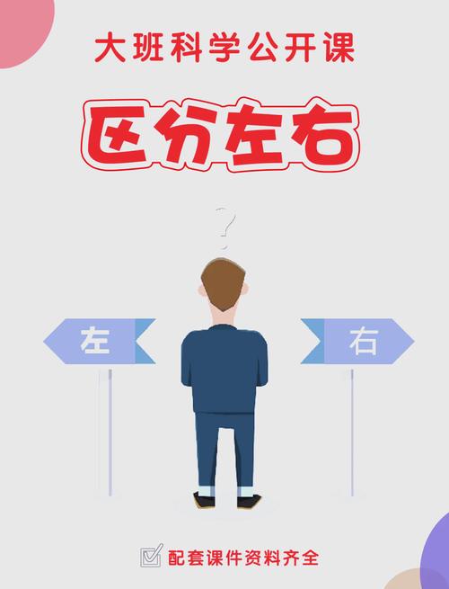 flash的上下左右控制动画教程