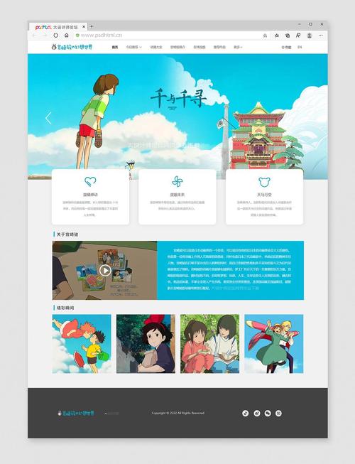 html css在静态网页中的作用