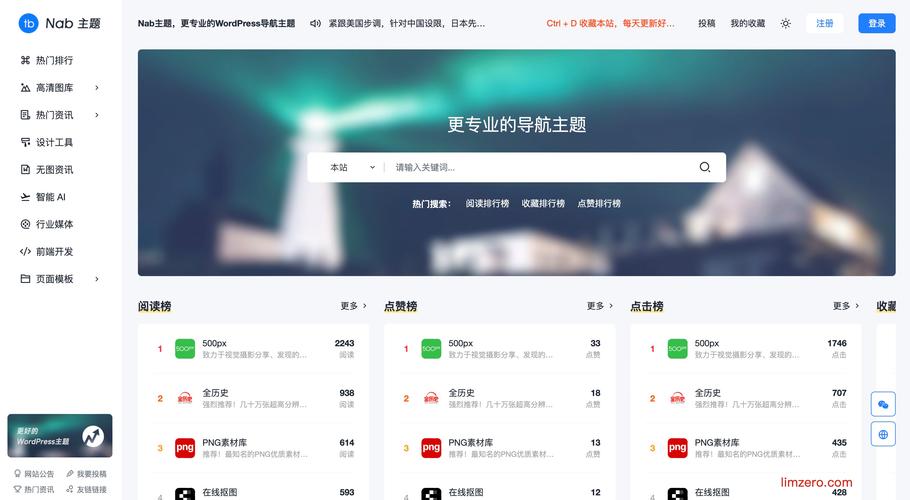 wordpress html5 模板