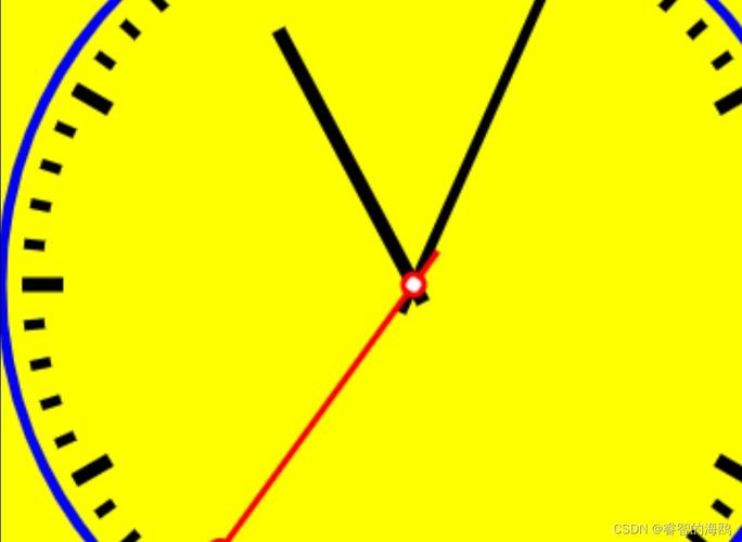 html css网页时钟 指针旋转