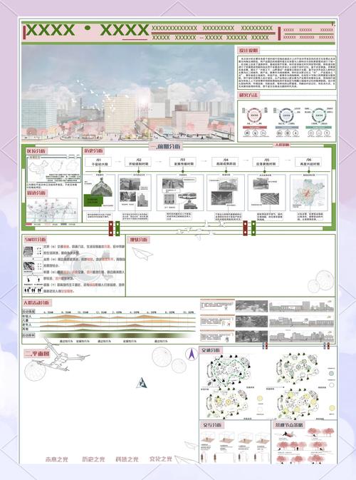 ps如何使用960网格模板排版布局