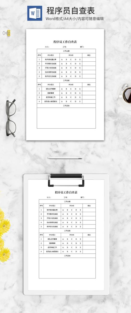 phpcms v9 自定义表单模板