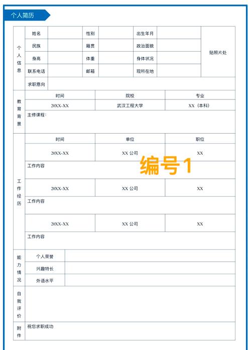 phpcms v9 自定义表单模板