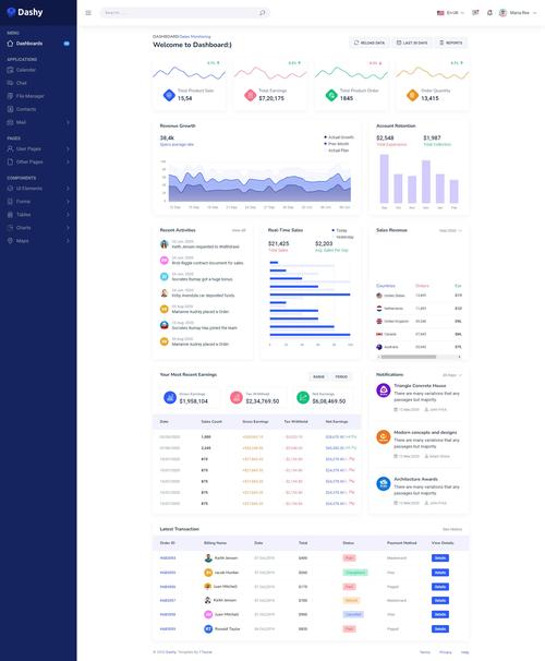 仿微盟用户后台管理界面html模板