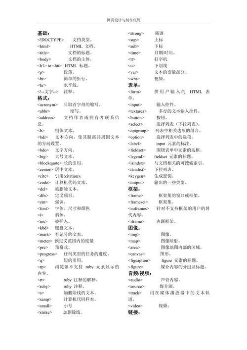 android 下载网页代码怎么写