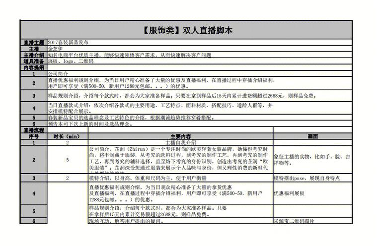 wrodpress主题脚本网页连接