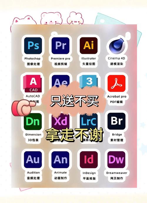 adobe 怎么创建圆形图标教程