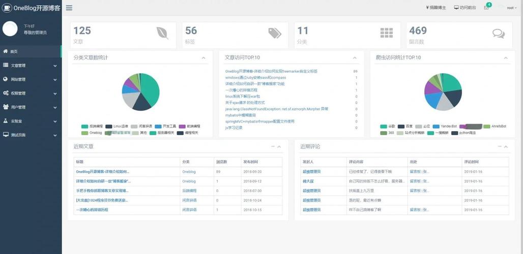 bootstrap自适应布局教程