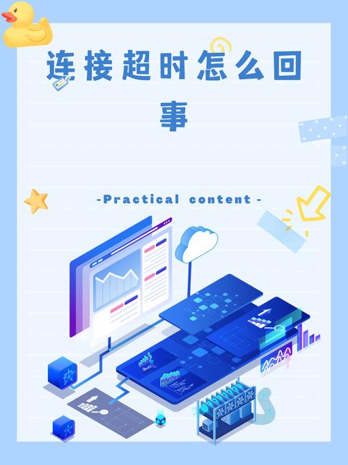 连接wordpress显示网页超时