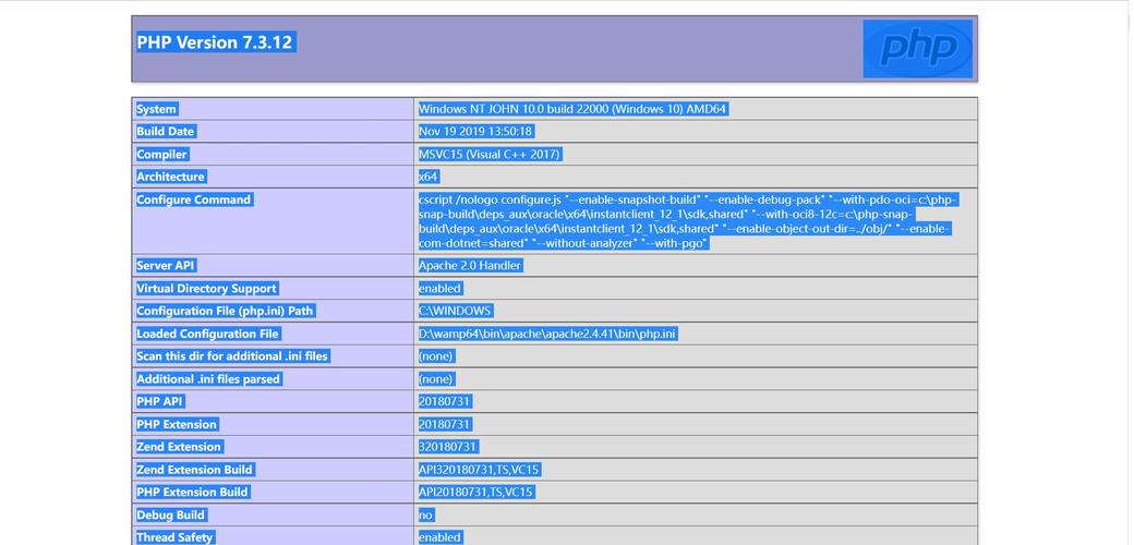 wampserver环境下网页地址
