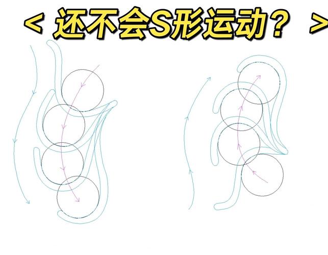 animation css3教程