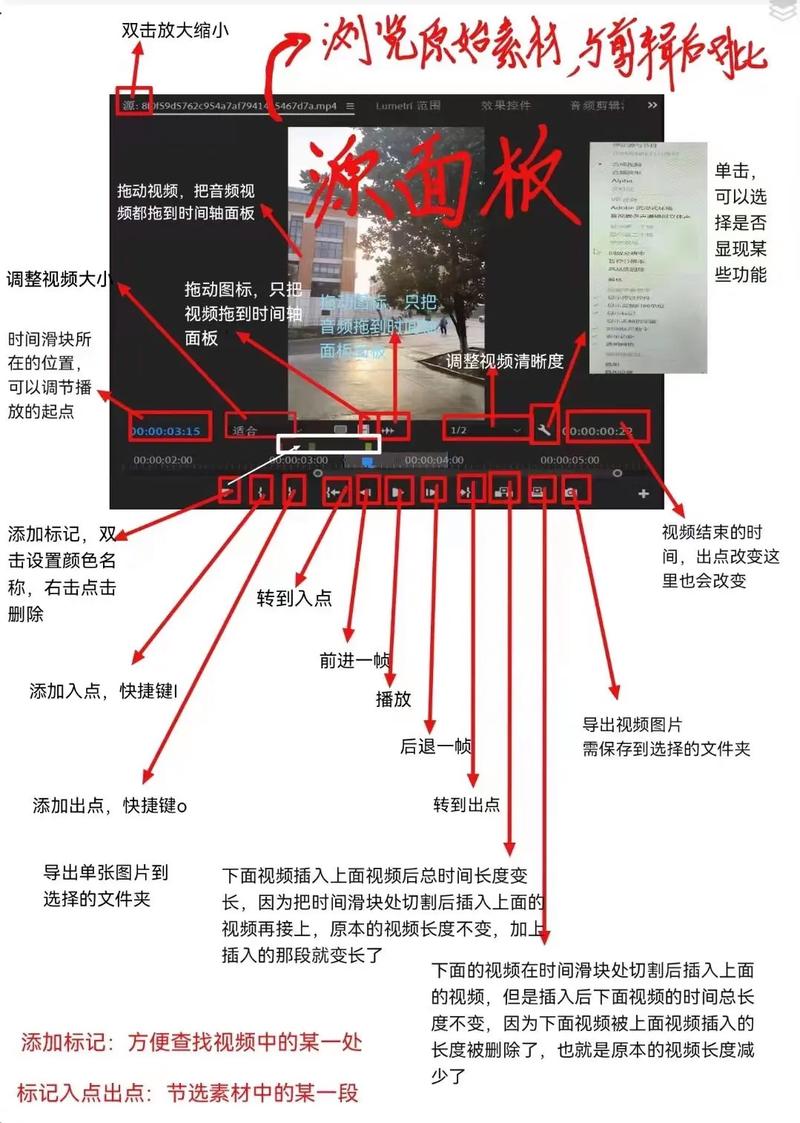 c template 视频教程