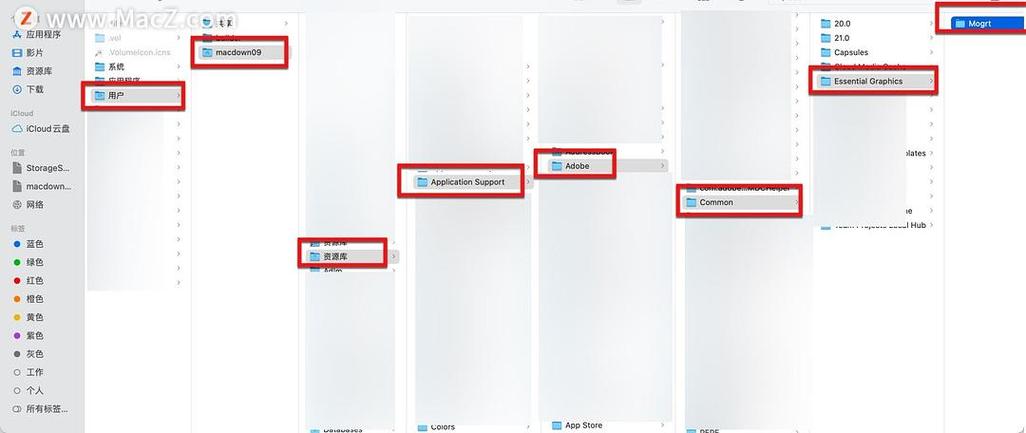 phpwind 模板如何安装教程