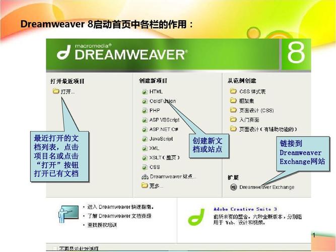 dreamweaver h5教程