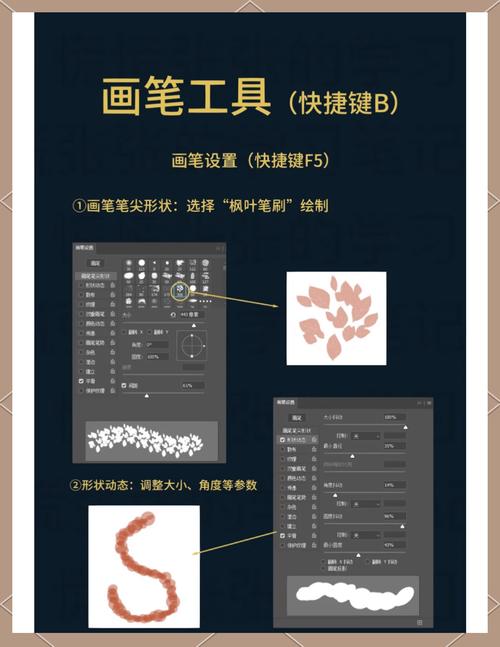 photoshop 产品设计教程