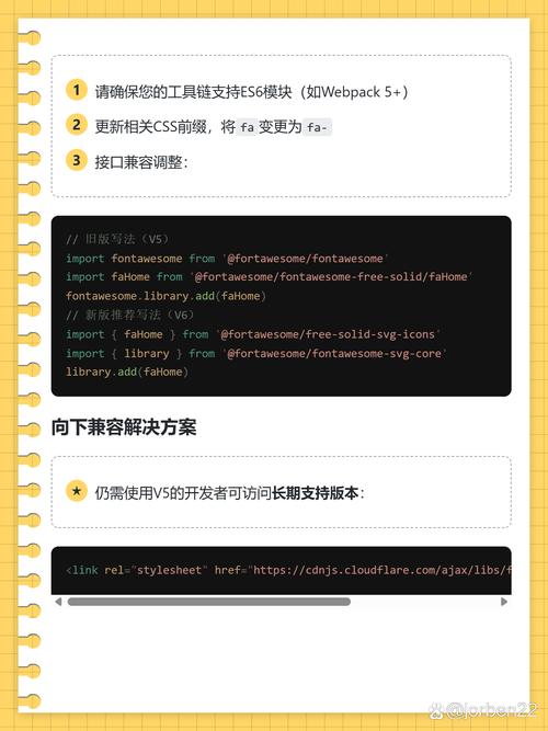 font awesome使用教程