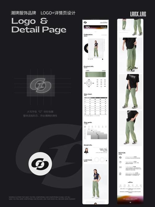 ecshop模板商品展示缩略图修改