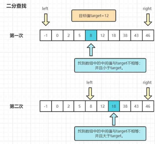 pageadmin两个模板都找不到