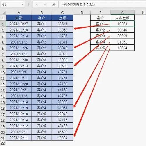 pageadmin两个模板都找不到