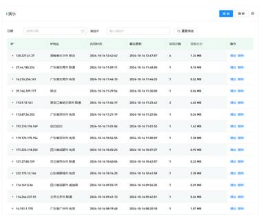 如何偷别人dedecms网站的模板