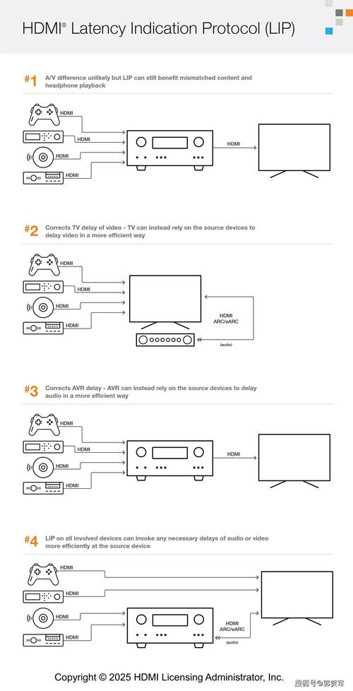 flashfxp 5.4安装教程