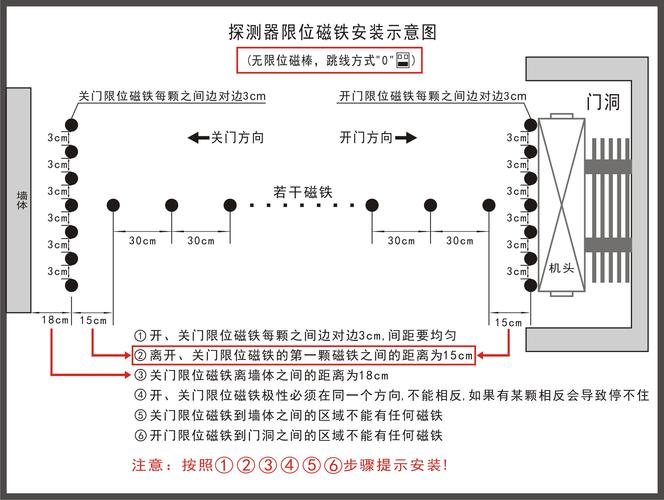 flashfxp 5.4安装教程