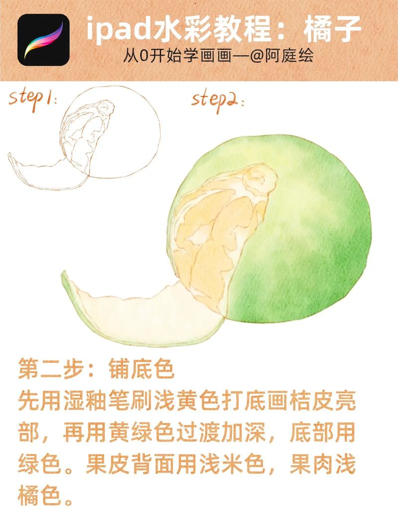 orange canvas 教程