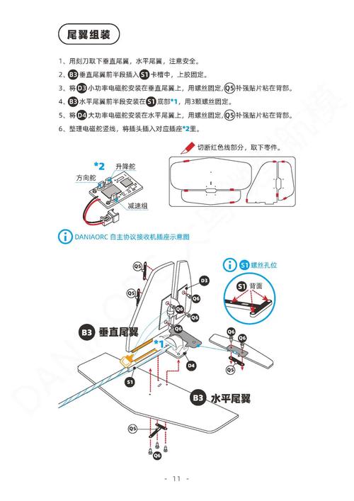fontsquirrel使用教程