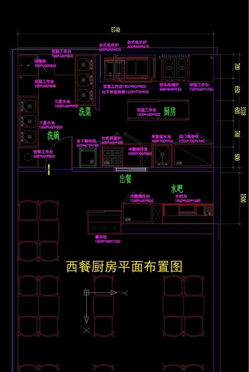 kitchen sketch教程