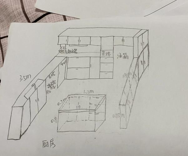 kitchen sketch教程