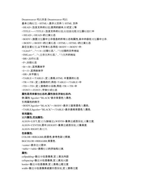 dreamweaver 网页的代码