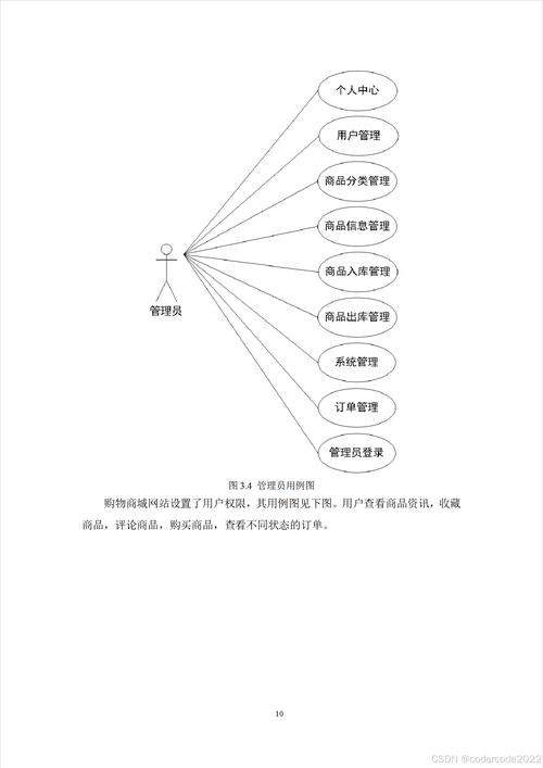 用vue实现一个简单的网页计算器