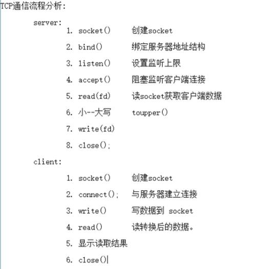 java socket 视频教程