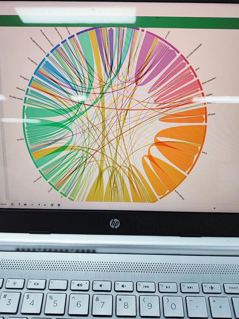 一个网页中显示多个同样的js特效