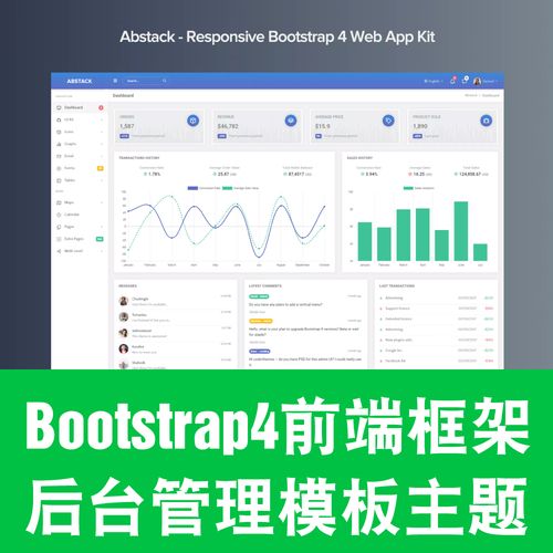 bootstrap3 免费后台模板