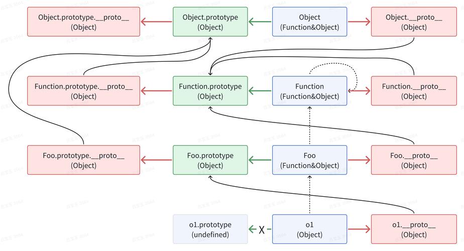 javascript教程 ppt