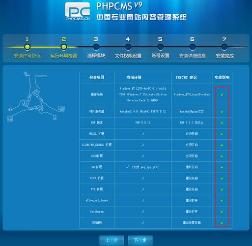 phpcms v9 二次开发教程