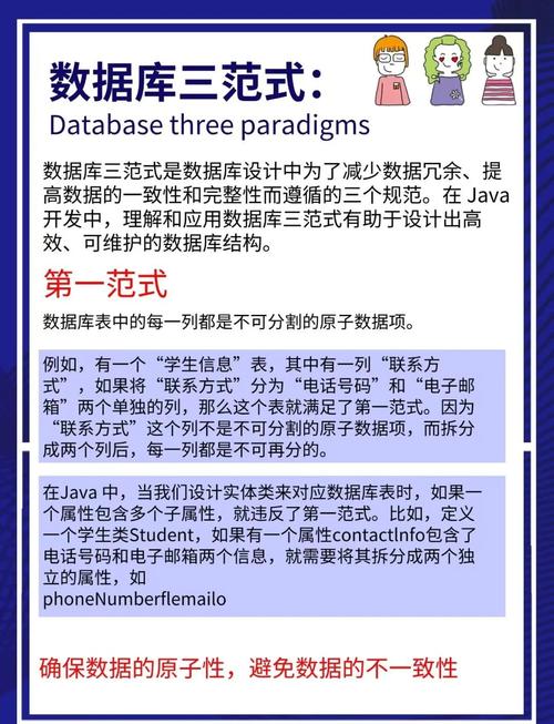 dreamweaver数据库教程