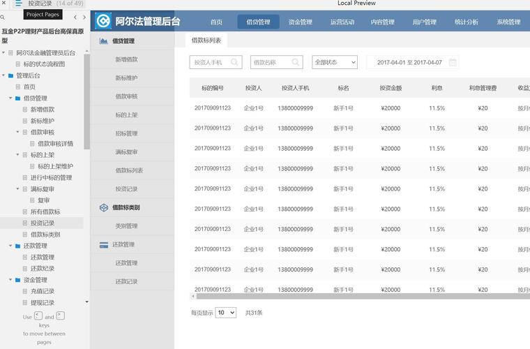 bootstrap v3 后台模板