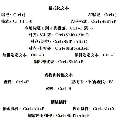 dreamweaver 使用教程