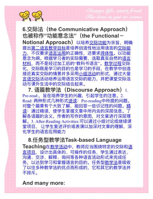 英语教学法教程unit15课件