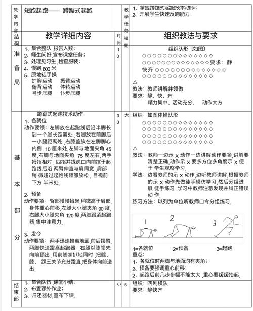 李天生sql2008第十章教程