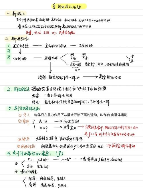 李天生sql2008第十章教程