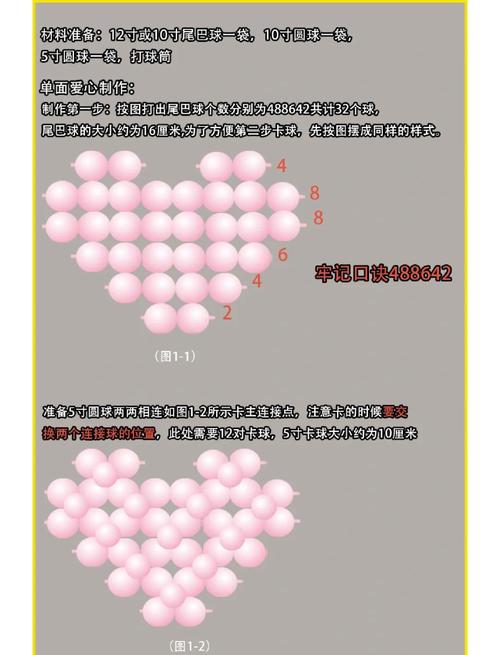 制作心形圆点霓虹灯光的ps教程
