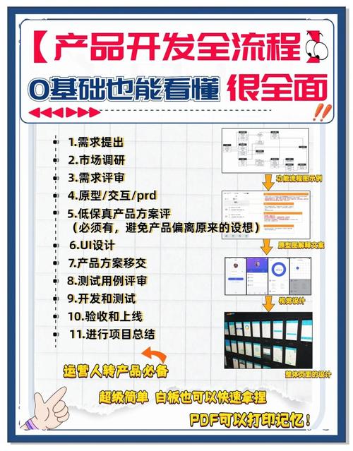 从零开始学ios7开发系列教程