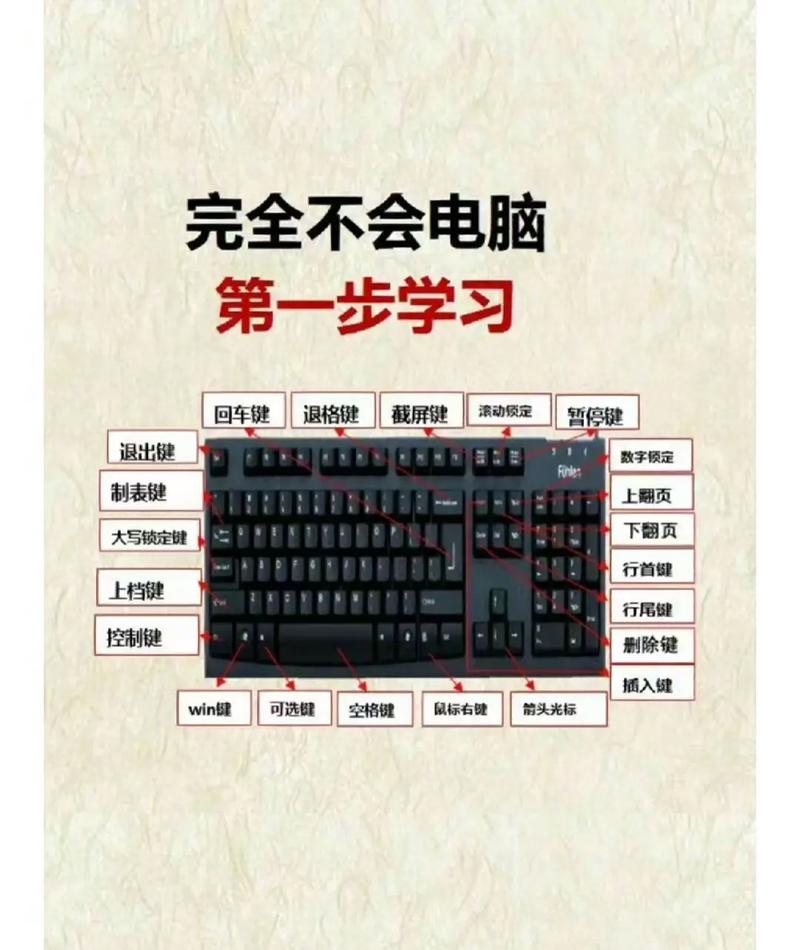 从零开始学ios7开发系列教程