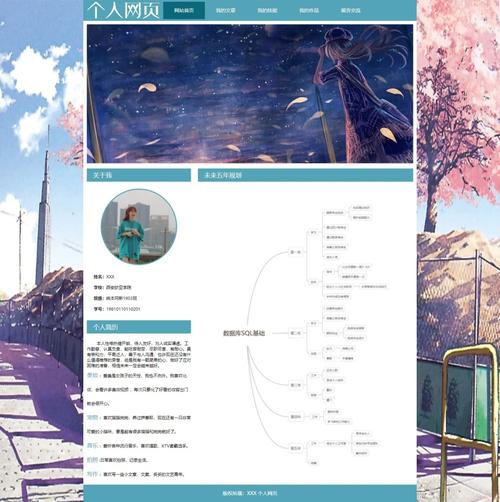 dreamweaver个人主页模板