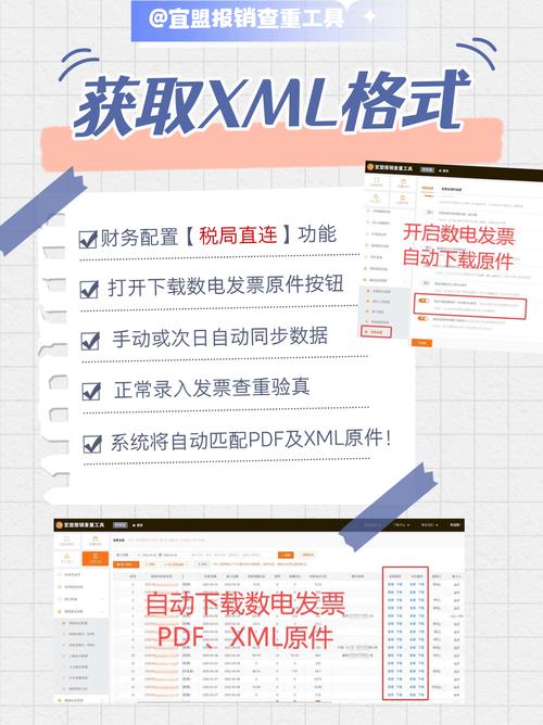 discuz模板的xml和html