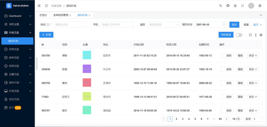 免费bootstrap3 后台模板